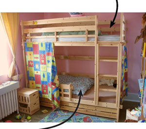 Photo of bunkbed